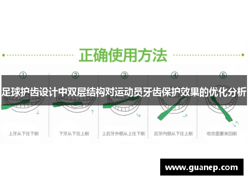 足球护齿设计中双层结构对运动员牙齿保护效果的优化分析