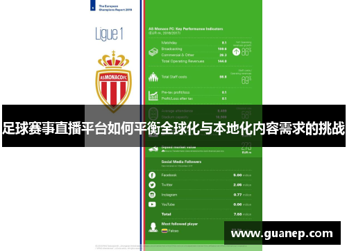 足球赛事直播平台如何平衡全球化与本地化内容需求的挑战